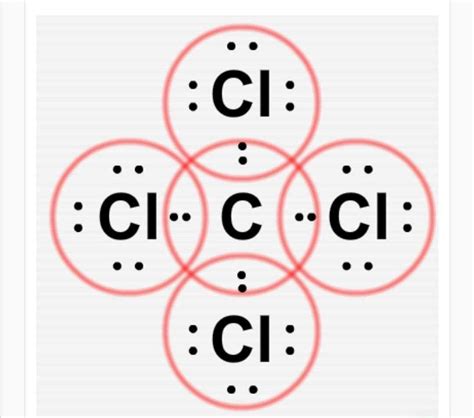 How to Draw the Lewis Dot Diagram for CCl4: Step.